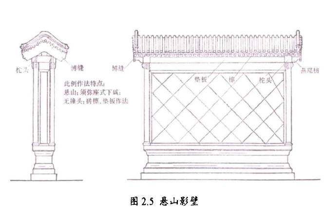青石壁畫-簡單石雕壁畫歷史-各種石雕影壁墻圖片大全