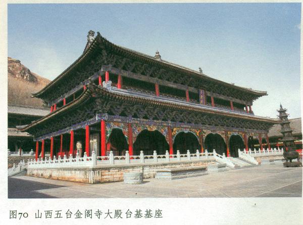 大殿臺(tái)基、須彌座、欄板、雕刻